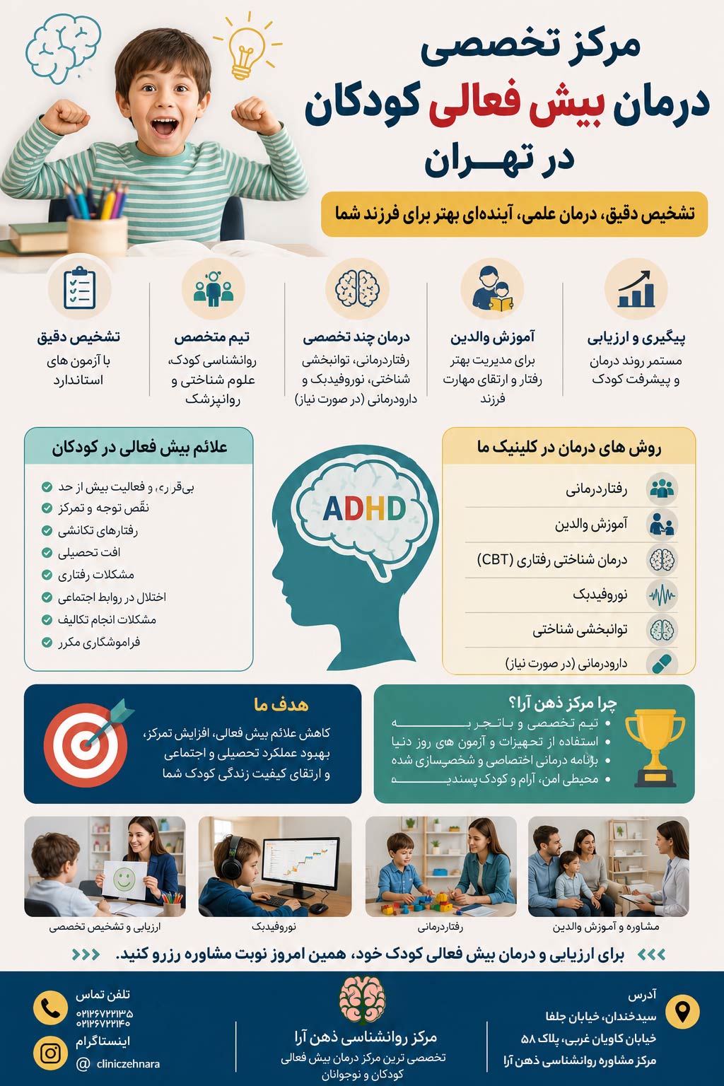 مرکز درمان بیش فعالی کودکان در تهران