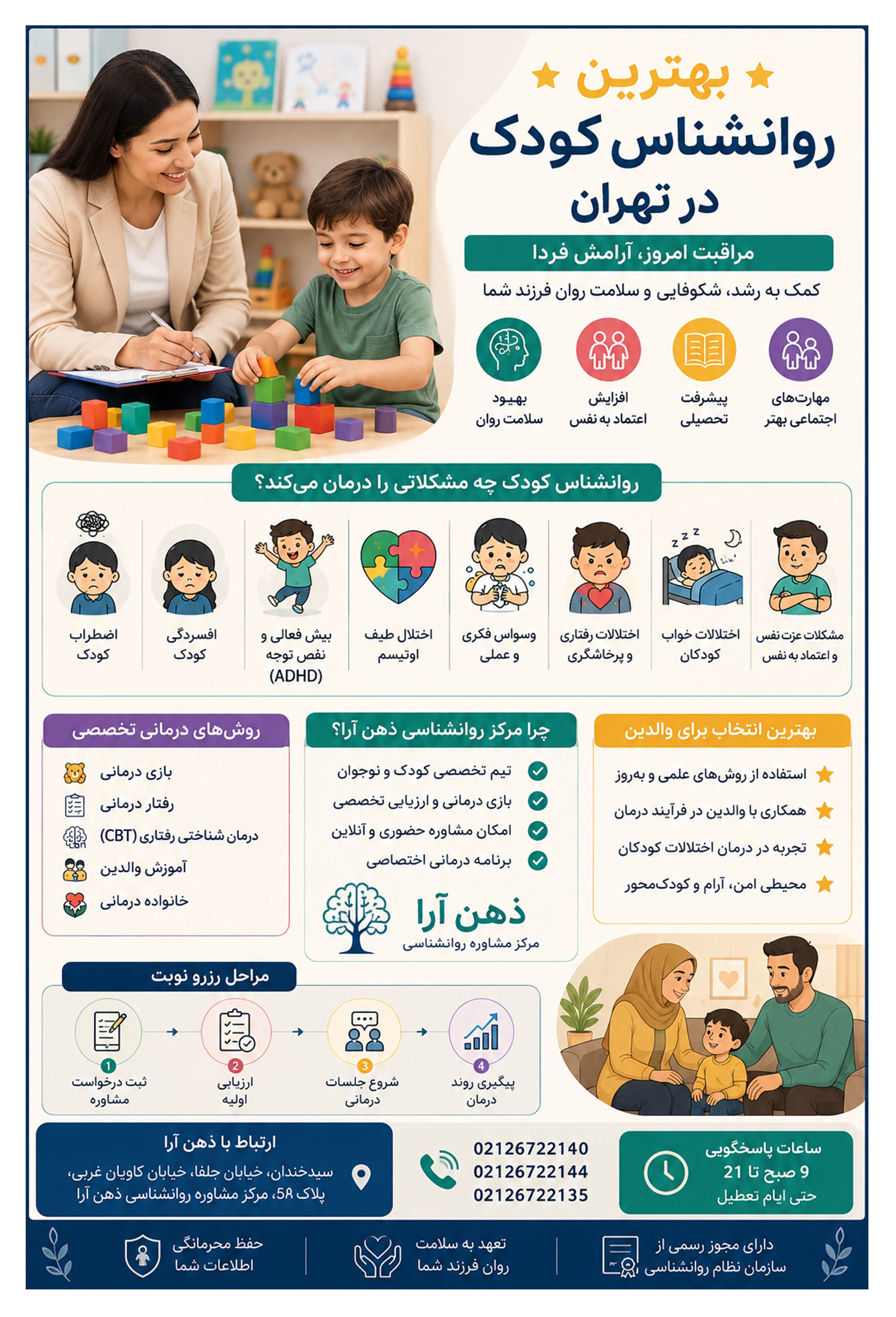 روانشناس کودک تهران