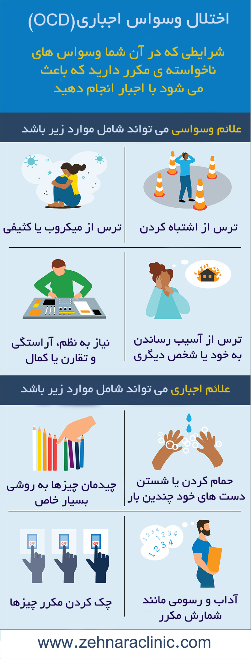 حقایقی درباره اختلال وسواس فکری عملی