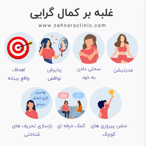 کمال گرایی