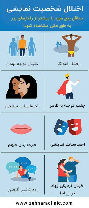 اختلال شخصیت نمایشی