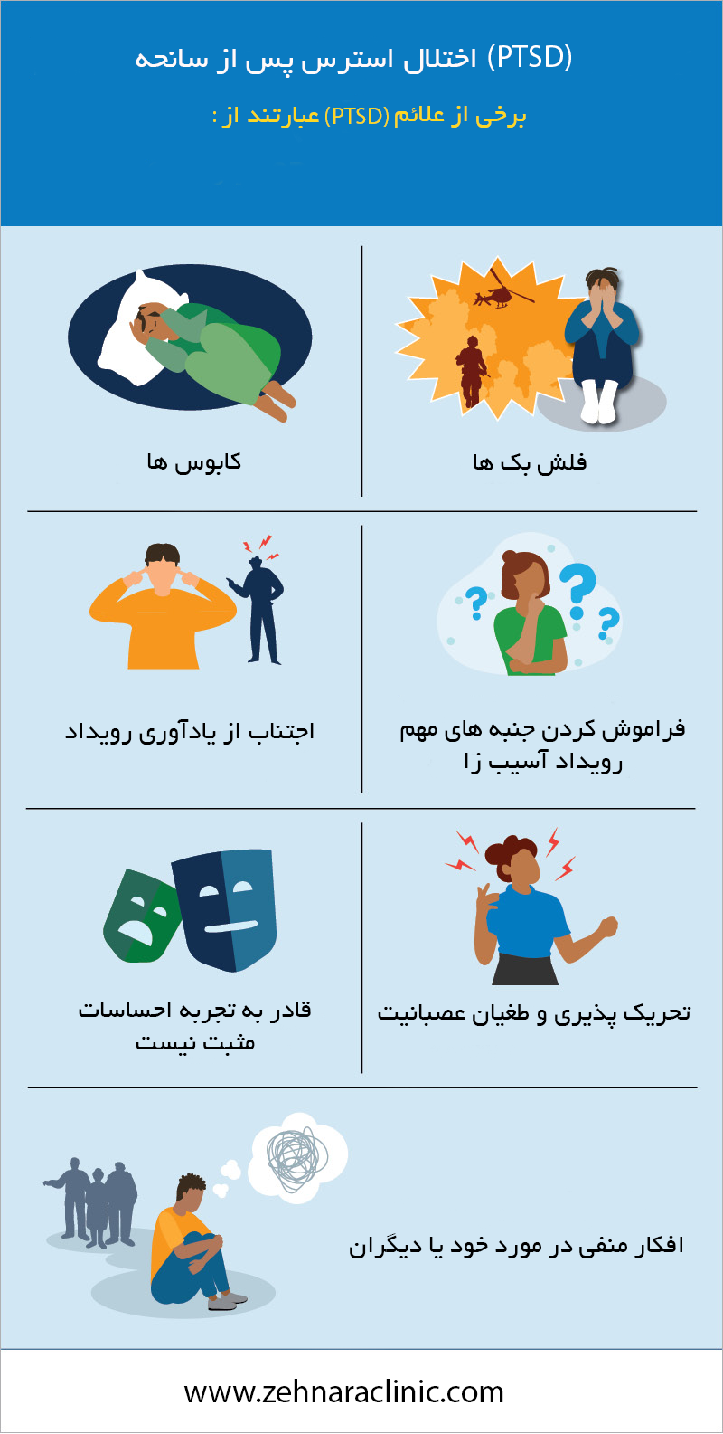اختلال استرس پس از سانحه، نشانه ها و علل