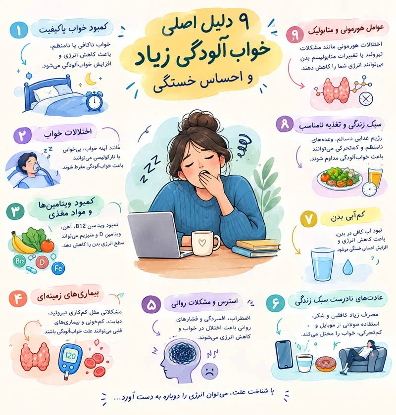 علت خواب زیاد