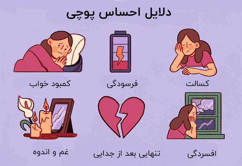 درمان احساس پوچی ناشی از افسردگی