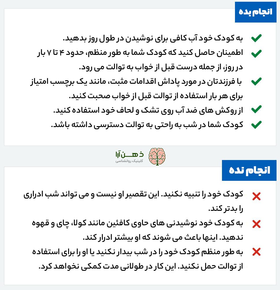 درمان فوری شب ادراری کودکان، درمان خانگی