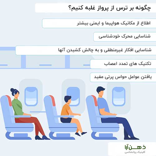 درمان ترس از هواپیما