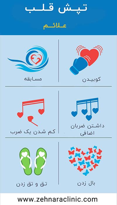 تپش قلب