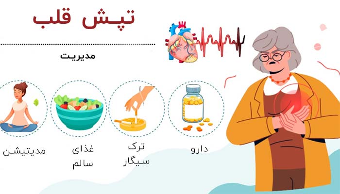 تپش قلب