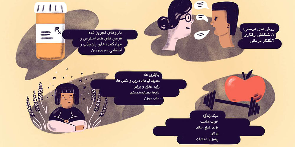 درمان اضطراب