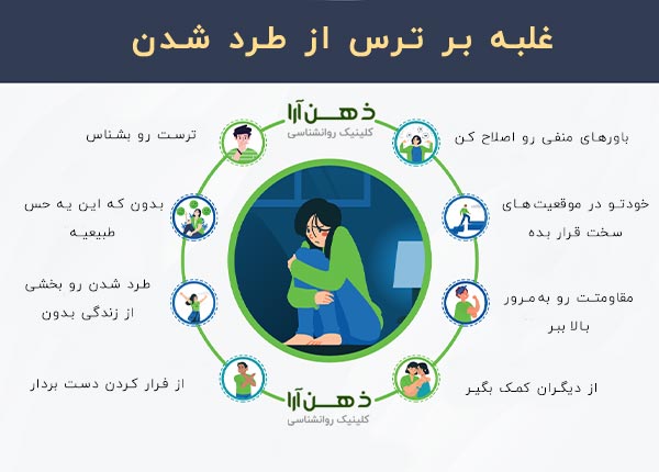 ترس از طرد شدن