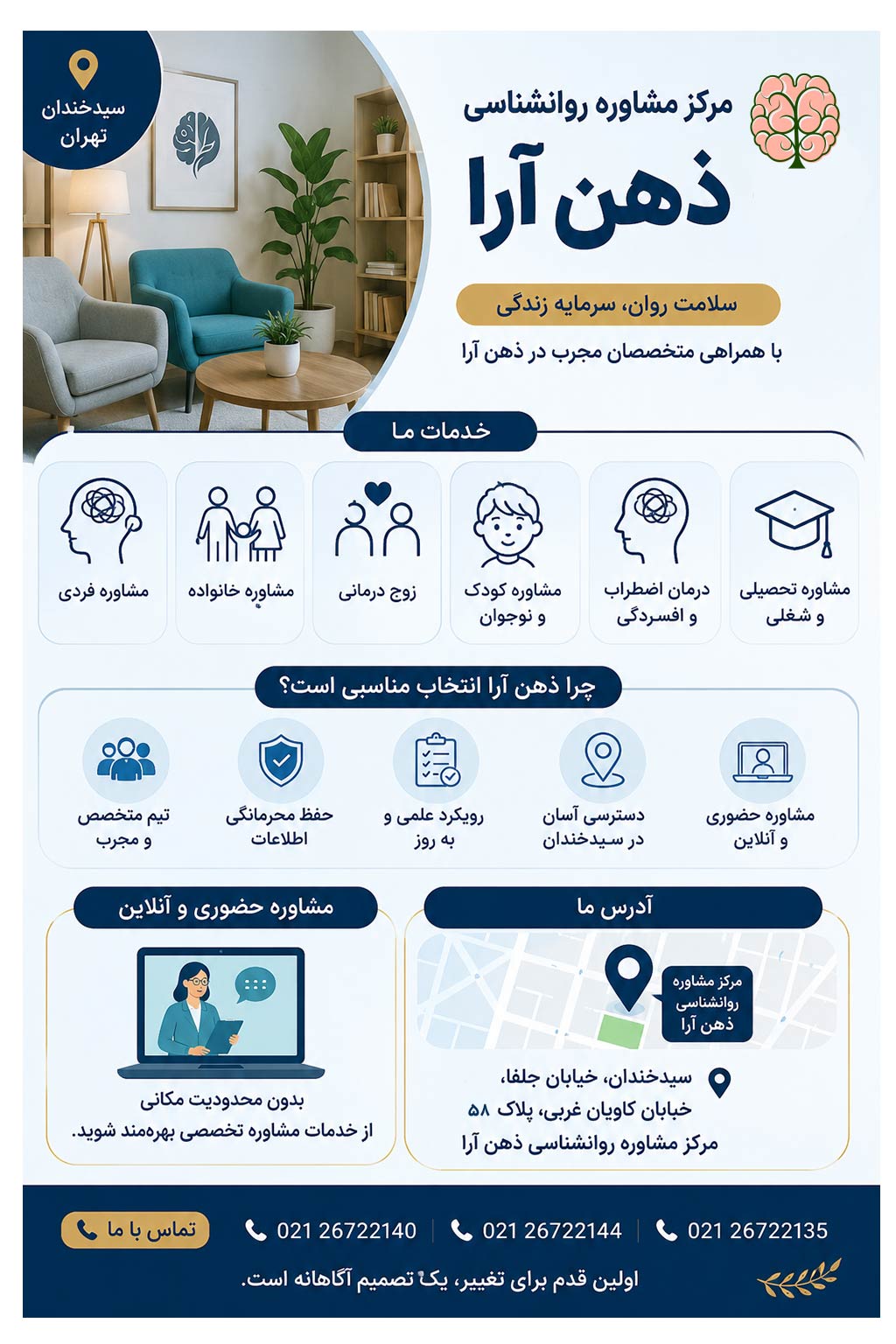 مرکز مشاوره در سیدخندان