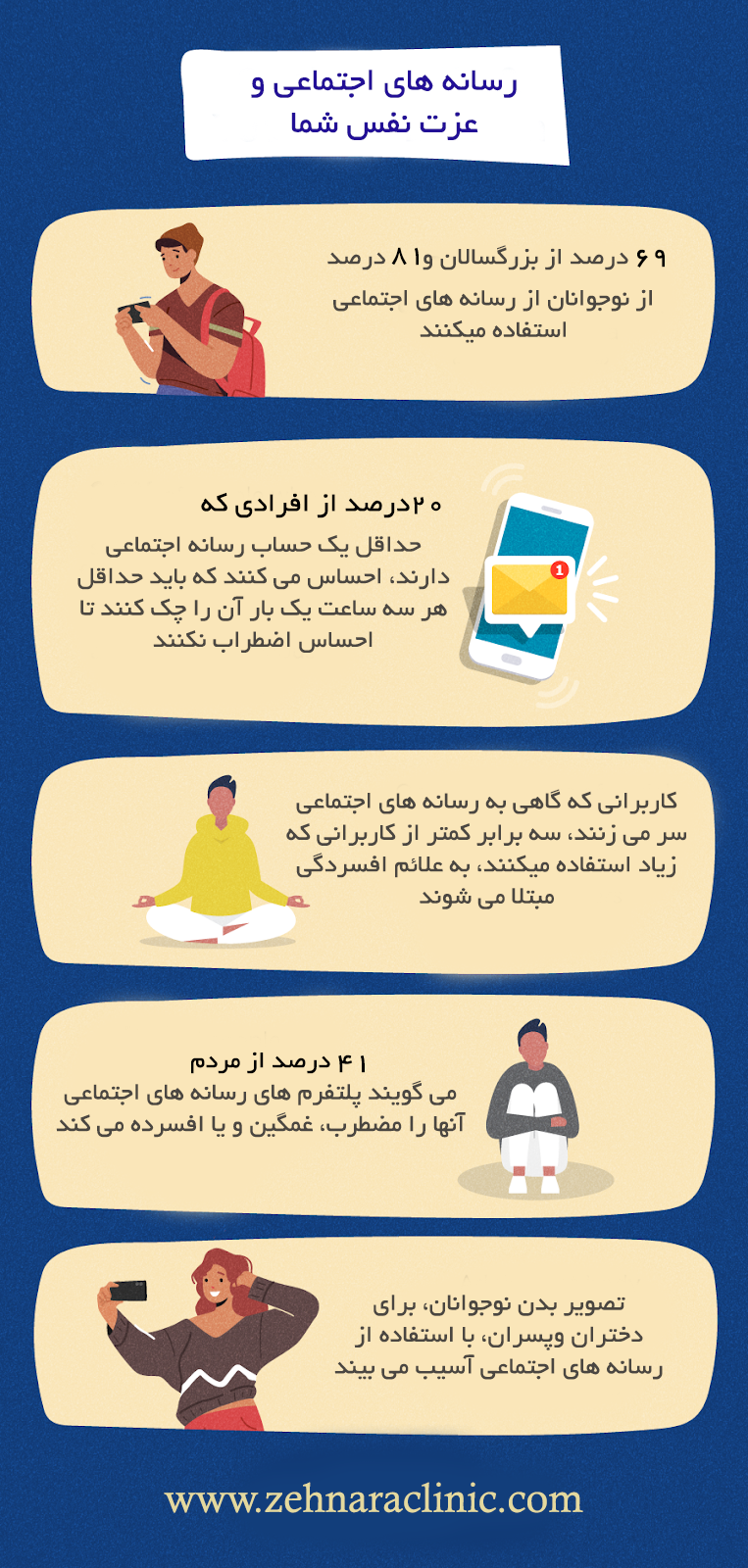 راه های ارتقاء و افزایش اعتماد به نفس