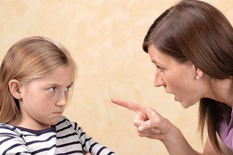 Controlling aggression in children