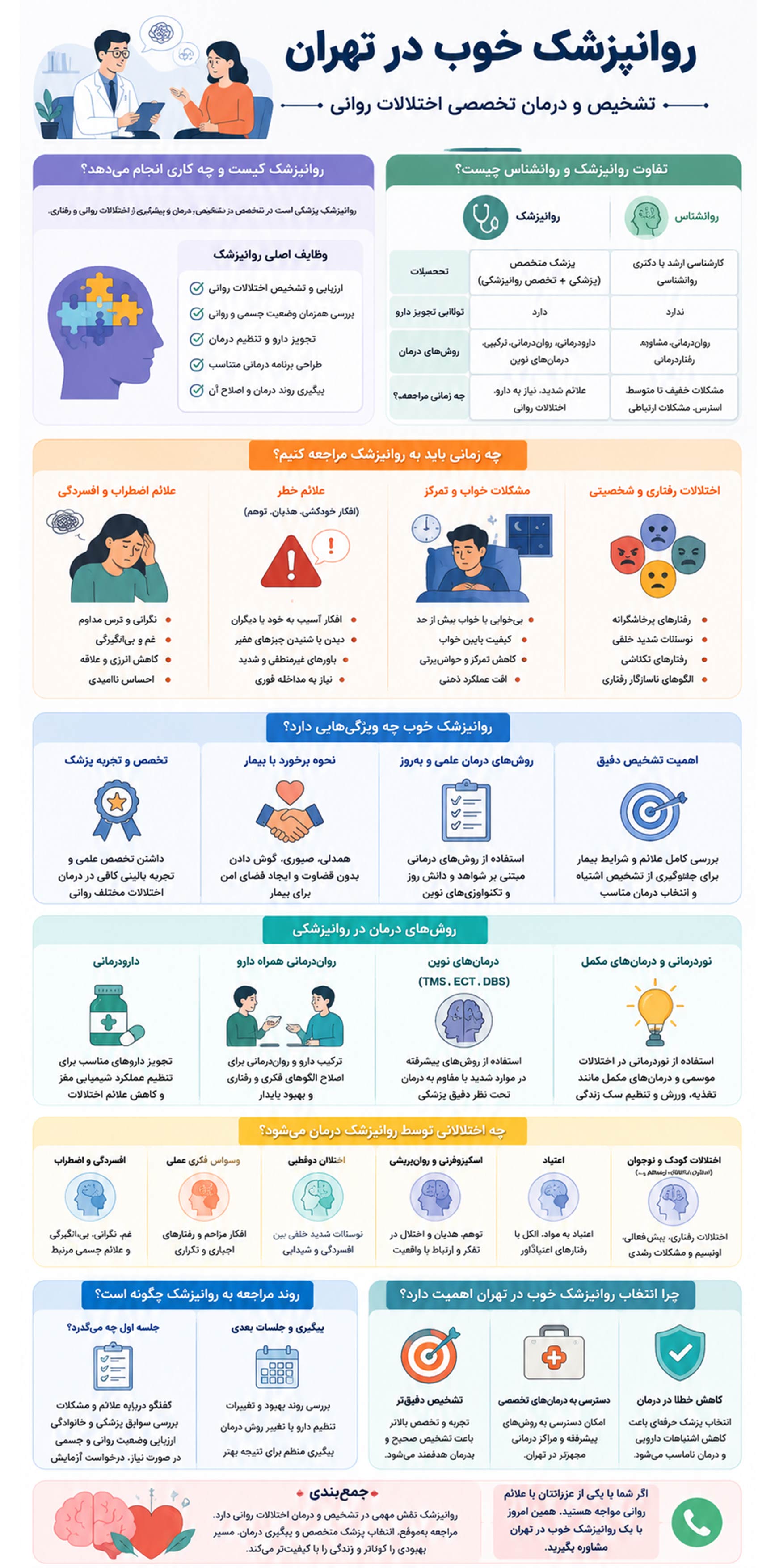 روانپزشک خوب در تهران