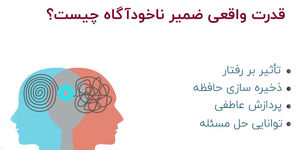 ضمیر ناخودآگاه چیست؟【کنترل گر ذهن】 