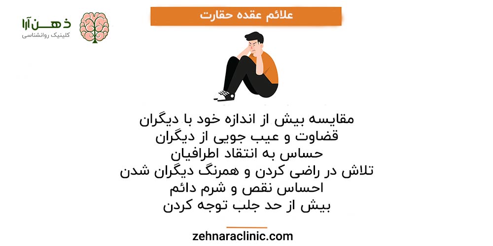 عقده حقارت