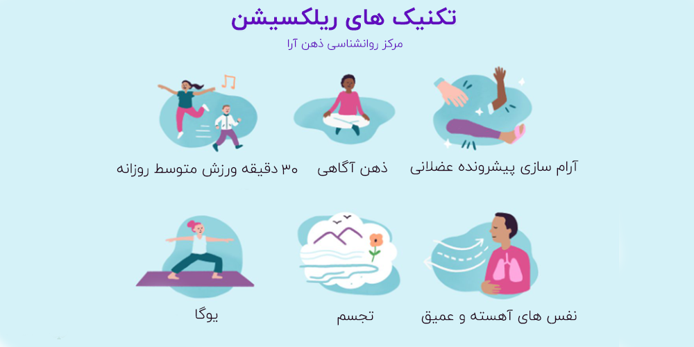 تکنیک های ریلکسیشن