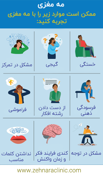 مه مغزی چیست؟ علائم، علل و درمان