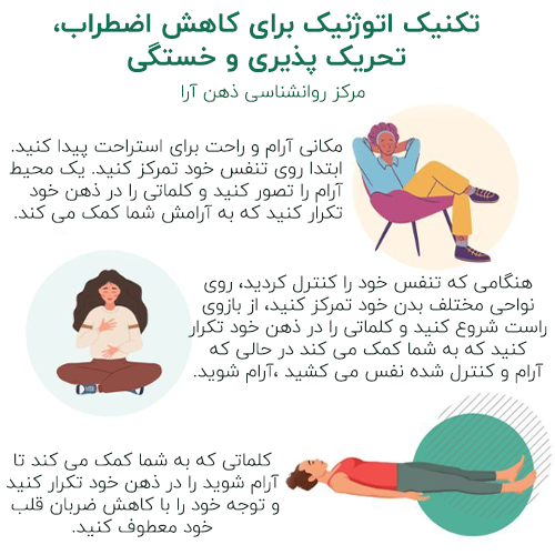 تکنیک های ریلکسیشن