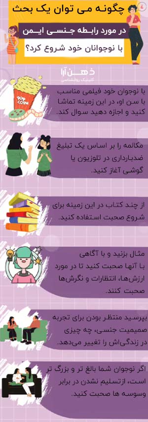 آموزش جنسی به کودکان