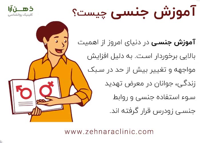 آموزش جنسی به کودکان