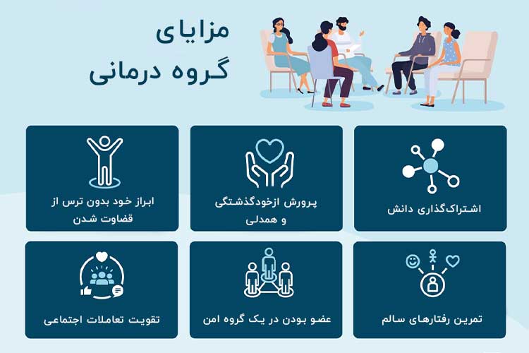 گروه درمانی