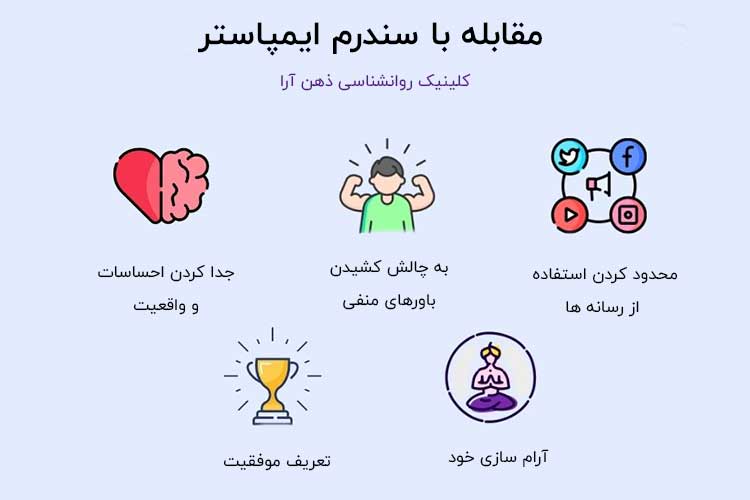 سندرم ایمپاستر