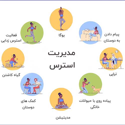 مهارت مدیریت استرس