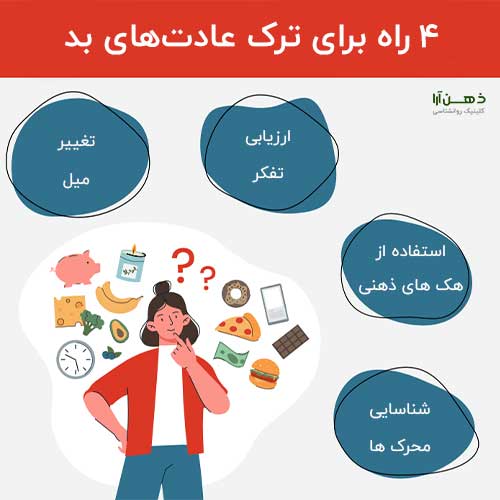 ترک عادت‌های بد