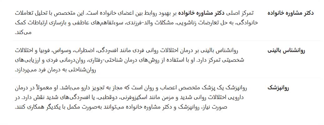 دکتر مشاور خانواده