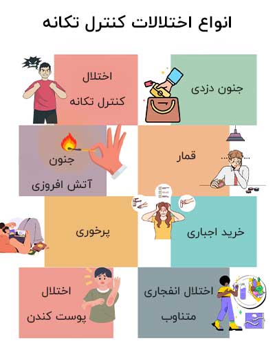اختلال کنترل تکانه