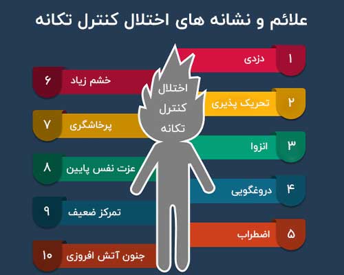 اختلال کنترل تکانه