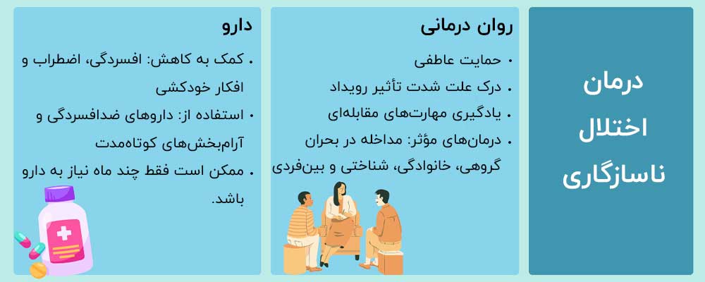 اختلال سازگاری