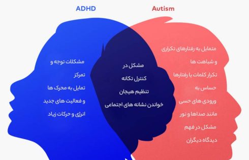 تفاوتهای کلیدی بین اختلال بیش فعالی و اوتیسم تفاوتهای کلیدی بین اختلال بیشفعالی و اوتیسم